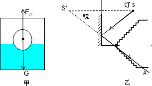 上学吧