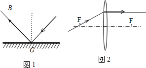 上学吧
