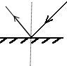 上学吧