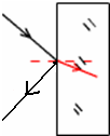 上学吧