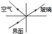 魔方格