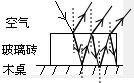 上学吧