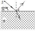 上学吧