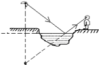上学吧