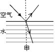 上学吧