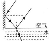 上学吧