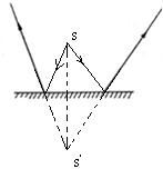 上学吧