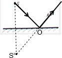 上学吧