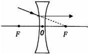上学吧