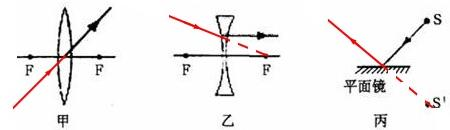 上学吧