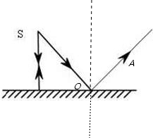 上学吧