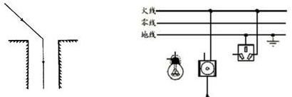 魔方格