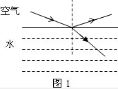 上学吧