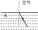 魔方格