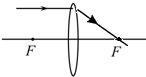 上学吧