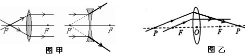 上学吧