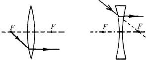 上学吧