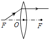 上学吧