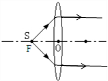 上学吧