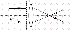 上学吧