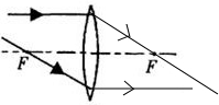 上学吧