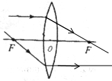 上学吧