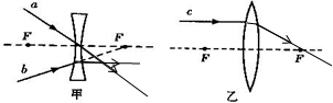 上学吧