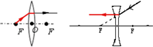 上学吧