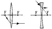 上学吧