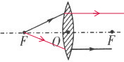 上学吧