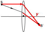 上学吧