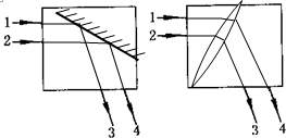 上学吧