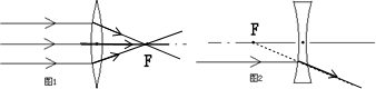 上学吧