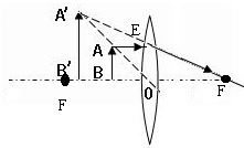 上学吧