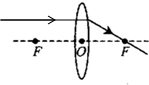 上学吧