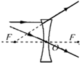 上学吧