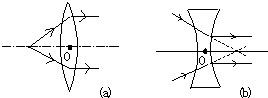 上学吧