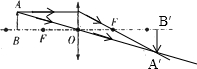 上学吧