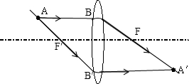 上学吧