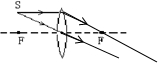 上学吧