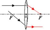 上学吧