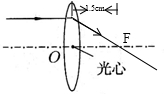 上学吧