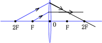 上学吧