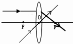 上学吧