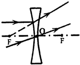 上学吧