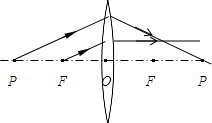 上学吧