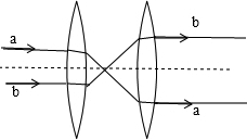 上学吧