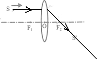上学吧