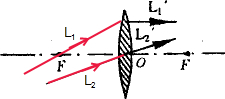 上学吧