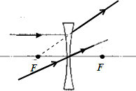 上学吧